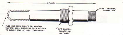 metal protecting tube
